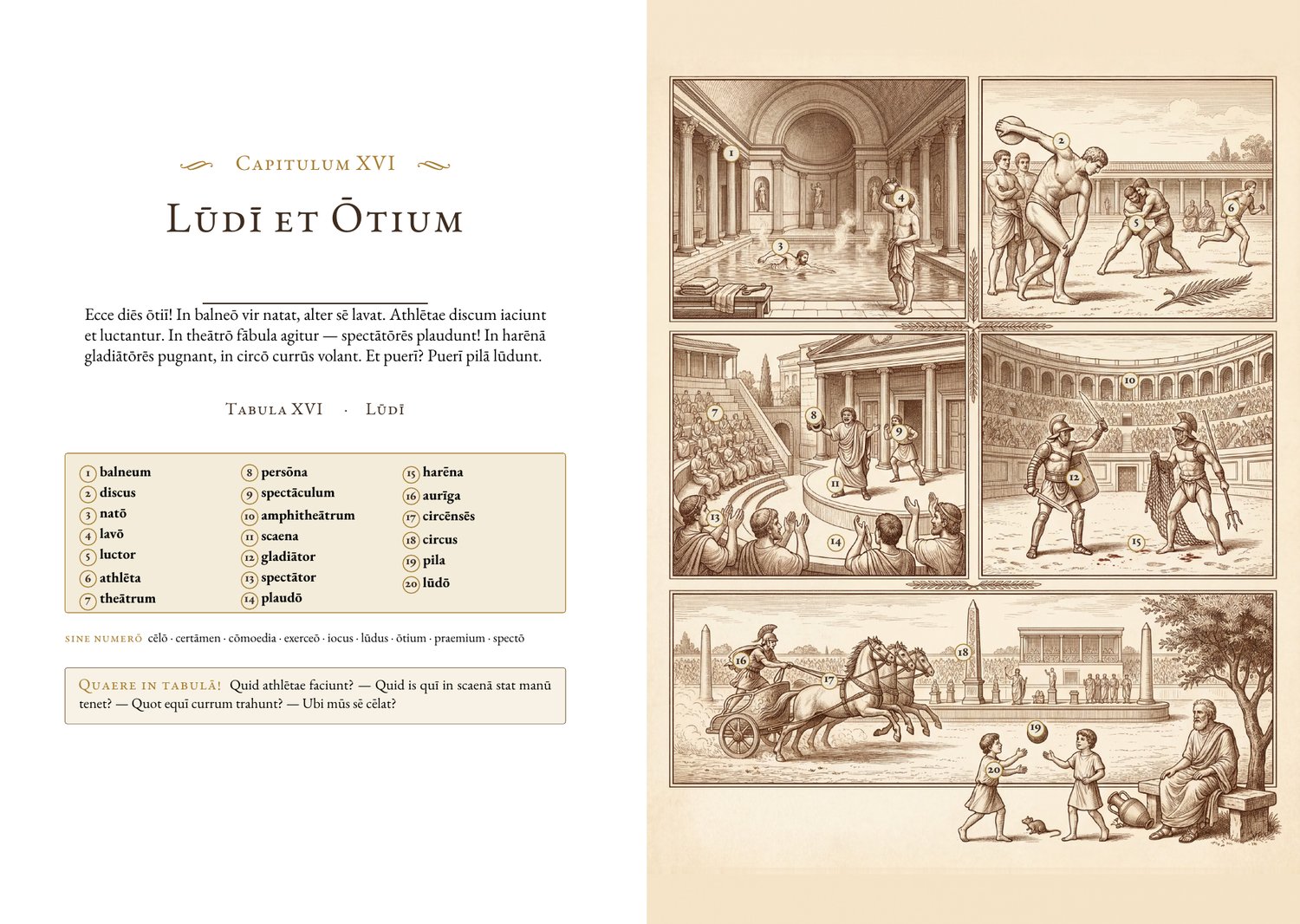 Mille Verba interior spread — the Ludi et Otium chapter facing a five-panel plate of baths, palaestra, theater, arena, and circus